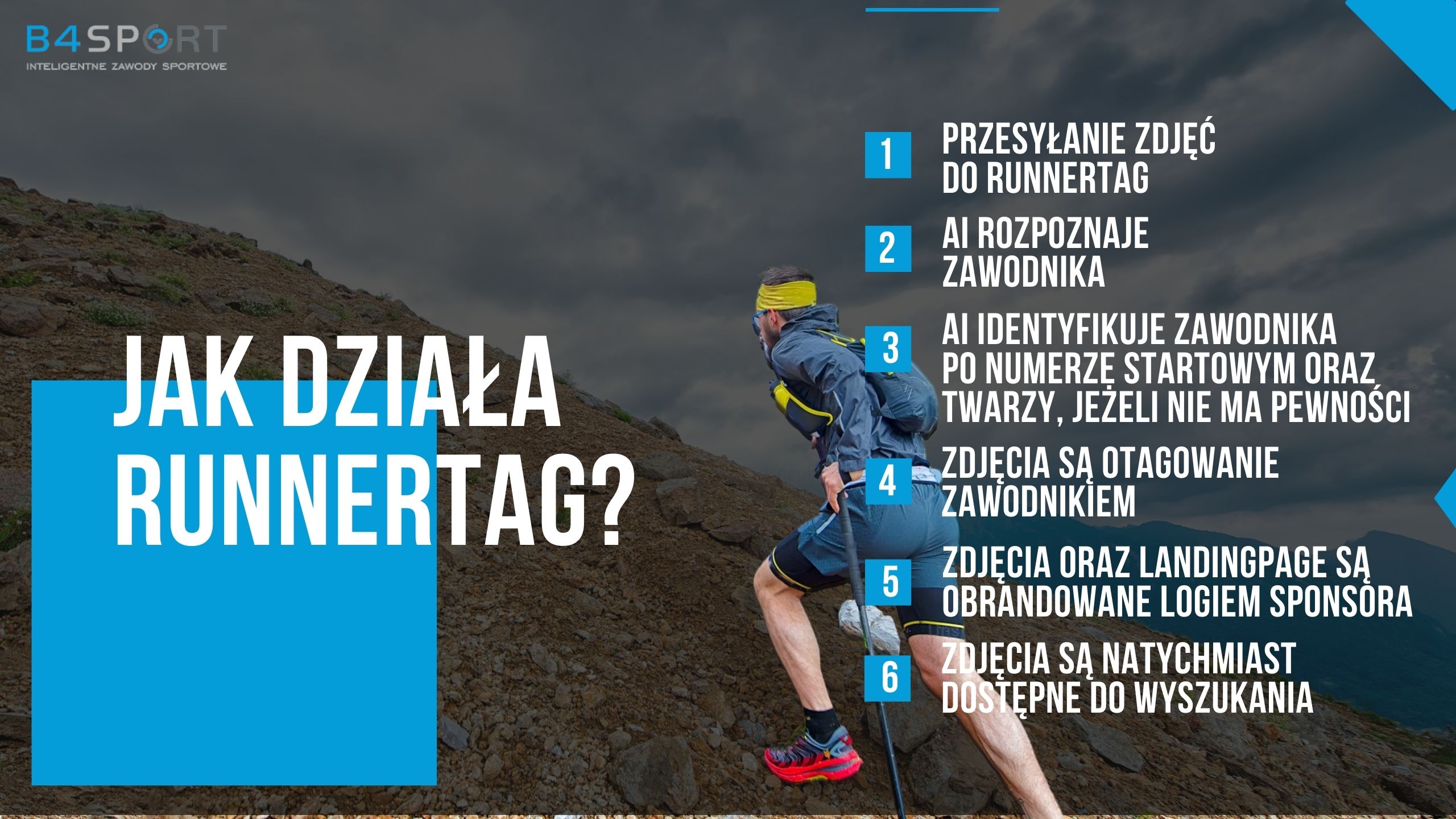 runnertag b4spor fotografia sportowa jak działa