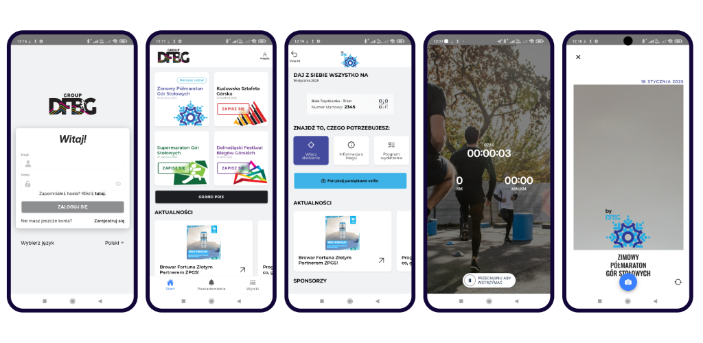 dfbg aplication screens